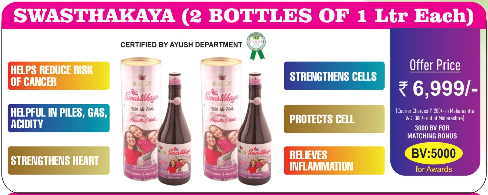 Swasthkaya (2 Bottles of 1 Ltr each) — ₹6,999, 5000 BV